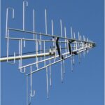 Antennas, Probes & Clamps